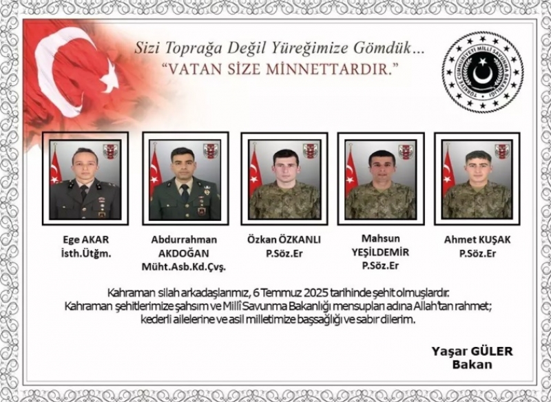 Şehitlerimizin Kimliklerdir