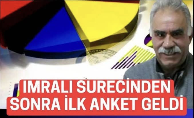CHP ile Fark 9 Puan!