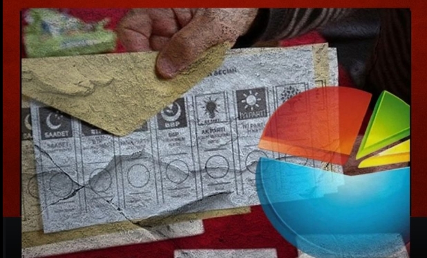 Son anketten acayip bir sonuç çıktı