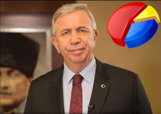 anketinde kartlar yeniden karıldı!