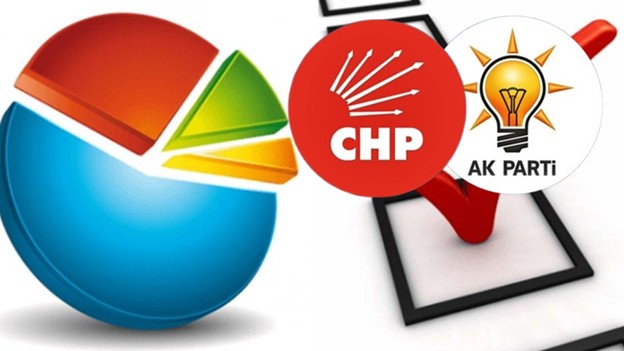 Yılın ilk anketi şaşırtı