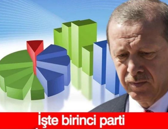 Piar Araştırma son anket sonucunu duyurdu CHP zirveyi korudu