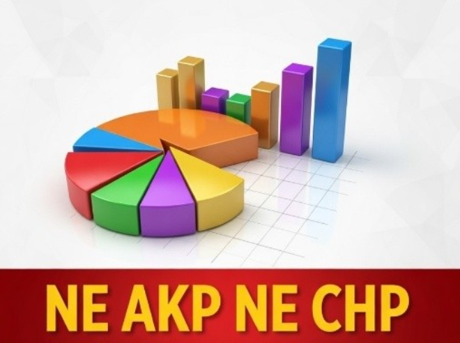 Ankette Bakın Kim Birinci Çıktı