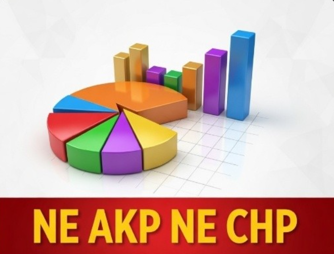 Ankette Bakın Kim Birinci Çıktı