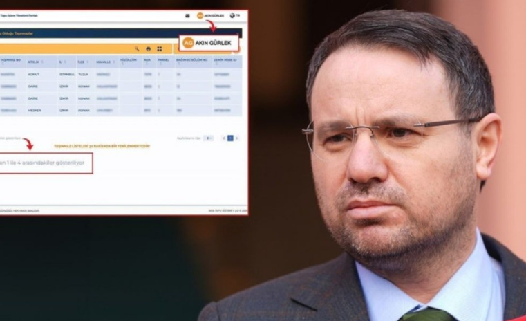 Akın Gürlek’in mal varlığı belli oldu