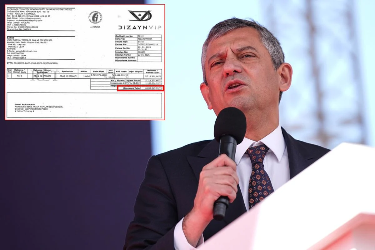 Bunu nasıl açıklayacak