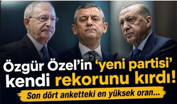 Anket Sonuçları dikkat çekti