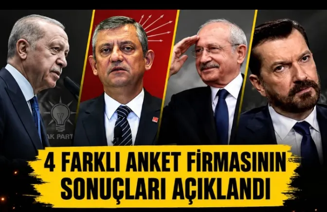 Anketinden çıkan sonuç