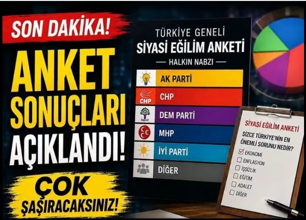 Özgür Özelden Sonra Siyasette Çarpıcı Anket Detayları
